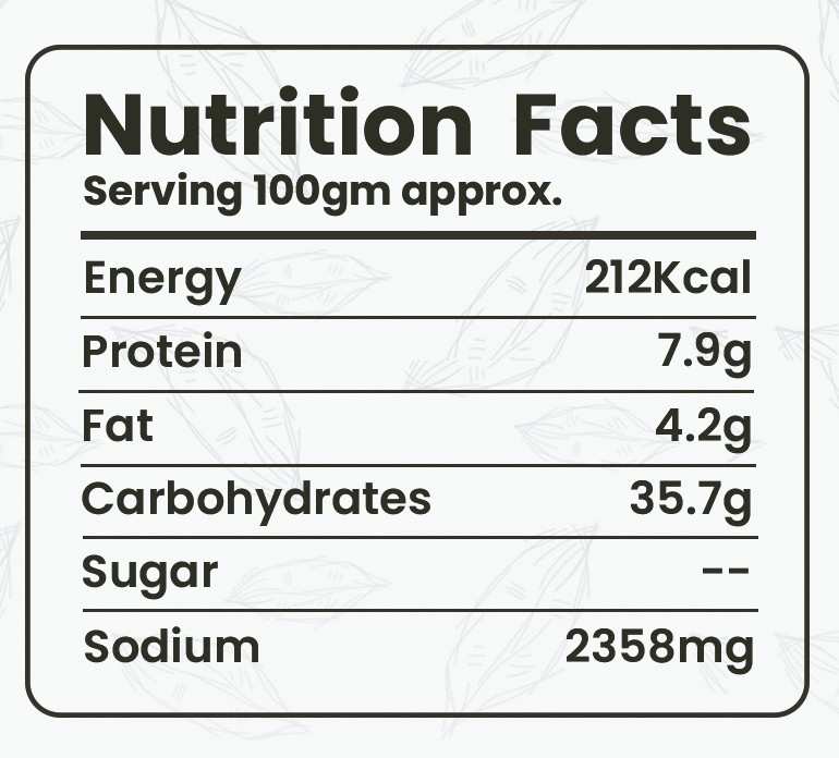 Idli Karam Podi - Image 3