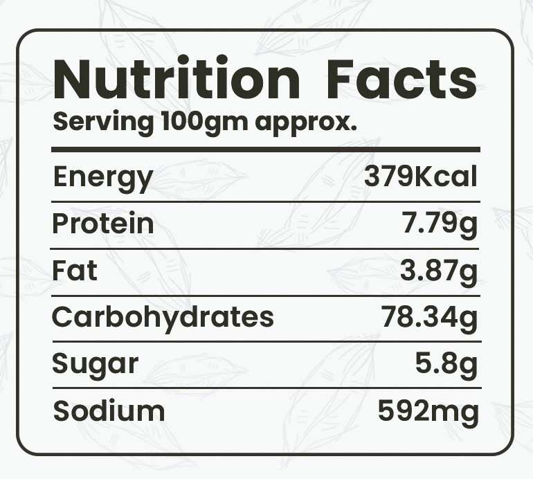 Egg Curry Masala - Image 3