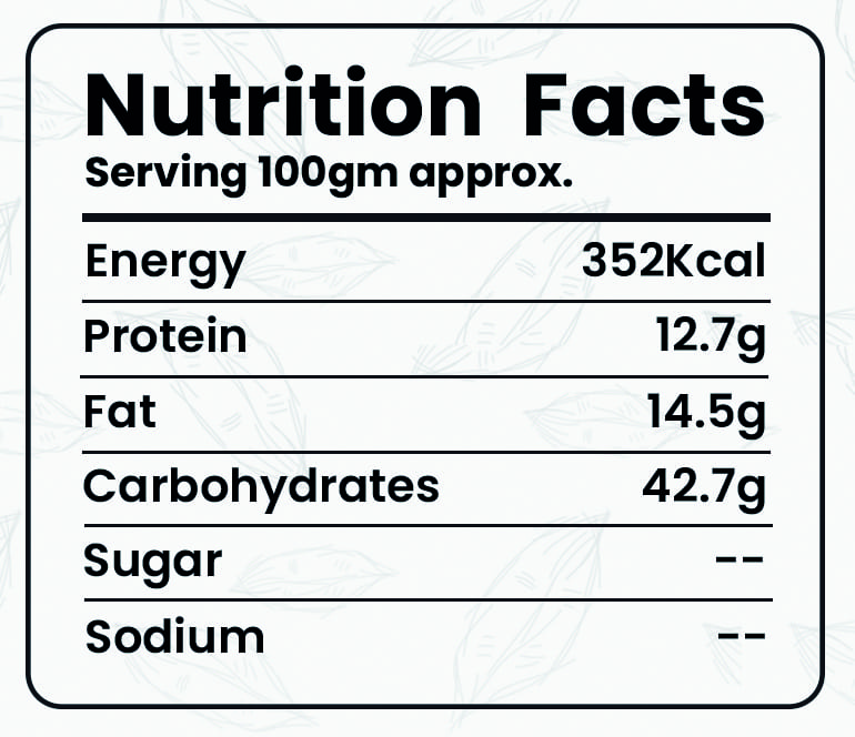Dhaniya Powder - Image 3